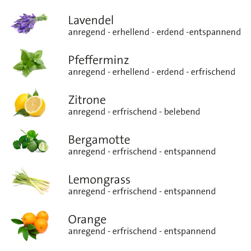 BASIC Massageöl mit Aromaöl